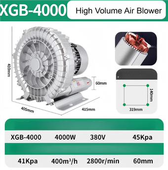 Ventilador de ar de alto volume